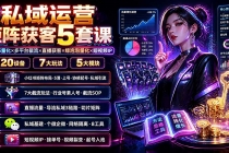 私域运营矩阵获客5套课：小红书量化×多平台截流×直播获客×绿泡泡量化×短视频IP×20设备×7大玩法