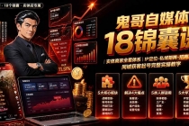 鬼哥自媒体18锦囊课|实体商家全套体系|IP 定位-私域矩阵-招商裂变|同城获客起号完整实操教学