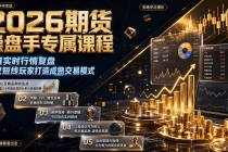 2026期货操盘手专属课程-更新8月，每日实时行情复盘，适配短线玩家打造成熟交易模式