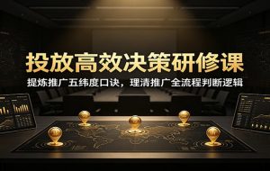 投放高效决策研修课:提炼推广五纬度口诀,理清推广全流程判断逻辑