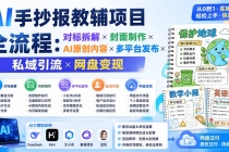 (19785期)AI手抄报教辅项目全流程:对标拆解×封面制作×AI原创内容×多平台发布×私域引流×网盘变现