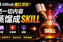 (19809期)全网走红!GitHub上6.7K Star的开源项目,把任何书、长视频、播客蒸馏成AI工具,值得收藏 cangjie-skill