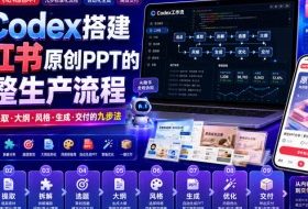 用Codex搭建小红书原创PPT的完整生产流程,从选品·提取·大纲·风格·生成·交付的九步法
