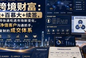 做跨境财富：港险+百慕大+续签，帮理财师快速吃透市场新变化，掌握高净值客户沟通抓手，打造可复制的成交体系