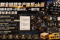 (19911期)短剧全链路生产体系skill,短剧剧本创作+分镜skill,一键打包,整套标准化流程