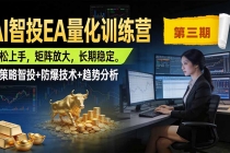 (19737期)AI智投EA量化训练营第三期,多策略智投+防爆技术+趋势分析 ,小白轻松上手,矩阵放大,长期稳定,日入500U。