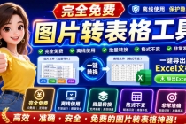 （19972期）图片表格识别提取工具，支持一键从图片中智能提取表格并导出Excel文件，可离线免网运行，FastTableOCR