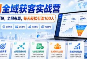 AI全域获客实战营,五大板块,全网布局,每天轻松引流100人