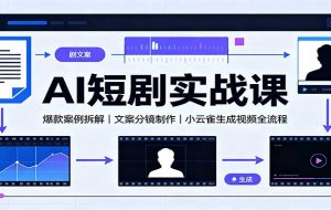 AI短剧实战课：爆款案例拆解，文案分镜制作，小云雀生成视频全流程