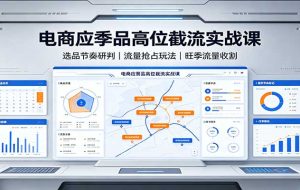 电商应季品高位截流实战课:选品节奏研判,流量抢占玩法,旺季流量收割