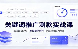 关键词推广测款实战课：选词搭建计划，数据指标研判，快速筛选潜力爆款