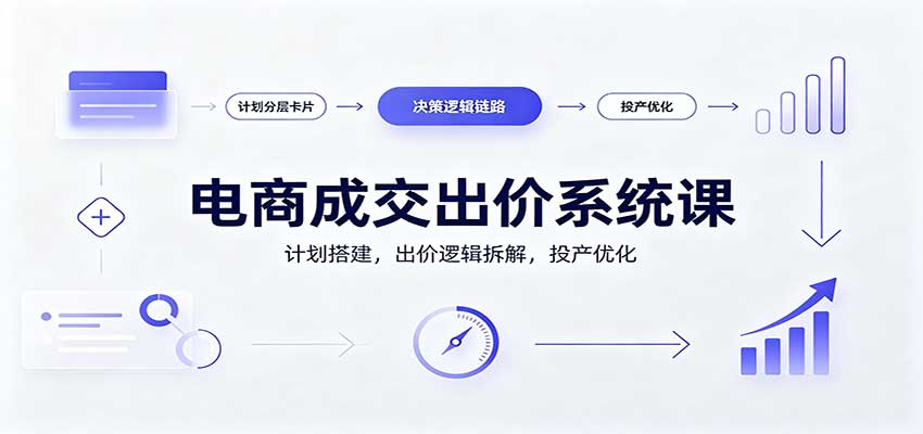 电商成交出价系统课:计划搭建,出价逻辑拆解,投产优化 电商成交出价系统课:计划搭建,出价逻辑拆解,投产优化