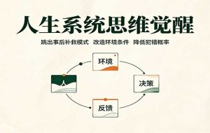人生系统思维觉醒：跳出事后补救模式，改造环境条件，降低犯错概率