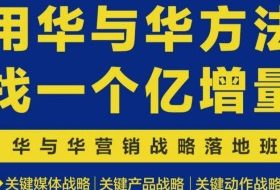 营销战略落地班2026年6月线下课,关键媒体战略|关键产品战略|关键动作战略