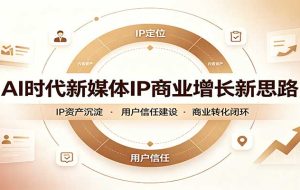 AI时代新媒体IP商业增长新思路：摒弃复杂运营套路，用极简思维打通获客路径