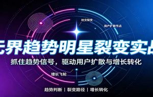 无界趋势明星裂变实战：词路裂变优化，拉新成交与全店收割打法