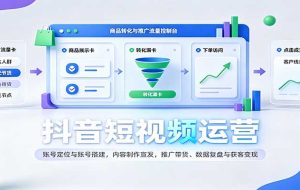 抖音短视频运营：账号定位与账号搭建，内容制作宣发，推广带货、数据复盘与获客变现
