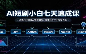 AI短剧小白七天速成课:从零起步掌握AI短剧制作,快速独立产出完整作品