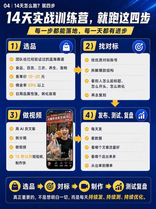 视频号Ai爆品带货,不露脸、不直播、不买样品、不开店、不发货,AI做视频也能带货,轻松单日佣金1k+