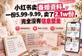 小红书卖备婚资料,一份5.99-9.99,卖了2.1w份,完全没有信息壁垒