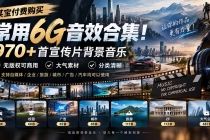 (20603期)某宝付费购买,常用6G音效合集!970+首宣传片背景音乐,无版权可商用大气素材,分类清晰