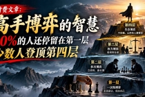 (20628期)【无水印】付费文章:高手博弈的智慧,90%的人还停留在第一层,少数人登顶第四层
