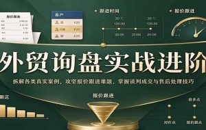 外贸询盘实战进阶:拆解各类真实案例,攻克报价跟进难题,掌握谈判成交与售后处理技巧