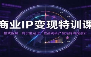 商业IP变现特训课:模式拆解,高价值定位,竞品调研产品矩阵海报设计