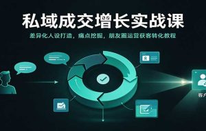 私域成交增长实战课:差异化人设打造,痛点挖掘,朋友圈运营获客转化教程