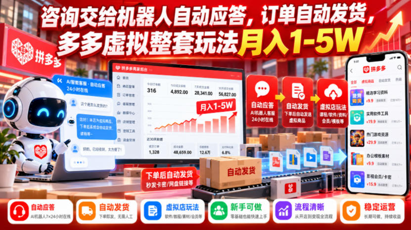 咨询交给机器人自动应答，订单自动发货，多多虚拟整套玩法月入1-5W【揭秘】