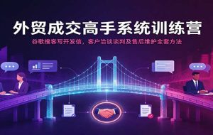 外贸成交高手系统训练营：谷歌搜客写开发信，客户洽谈谈判及售后维护全套方法