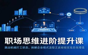 职场思维进阶提升：跳出机械打工状态，拆解企业模式汲取正反经验实现自我增值
