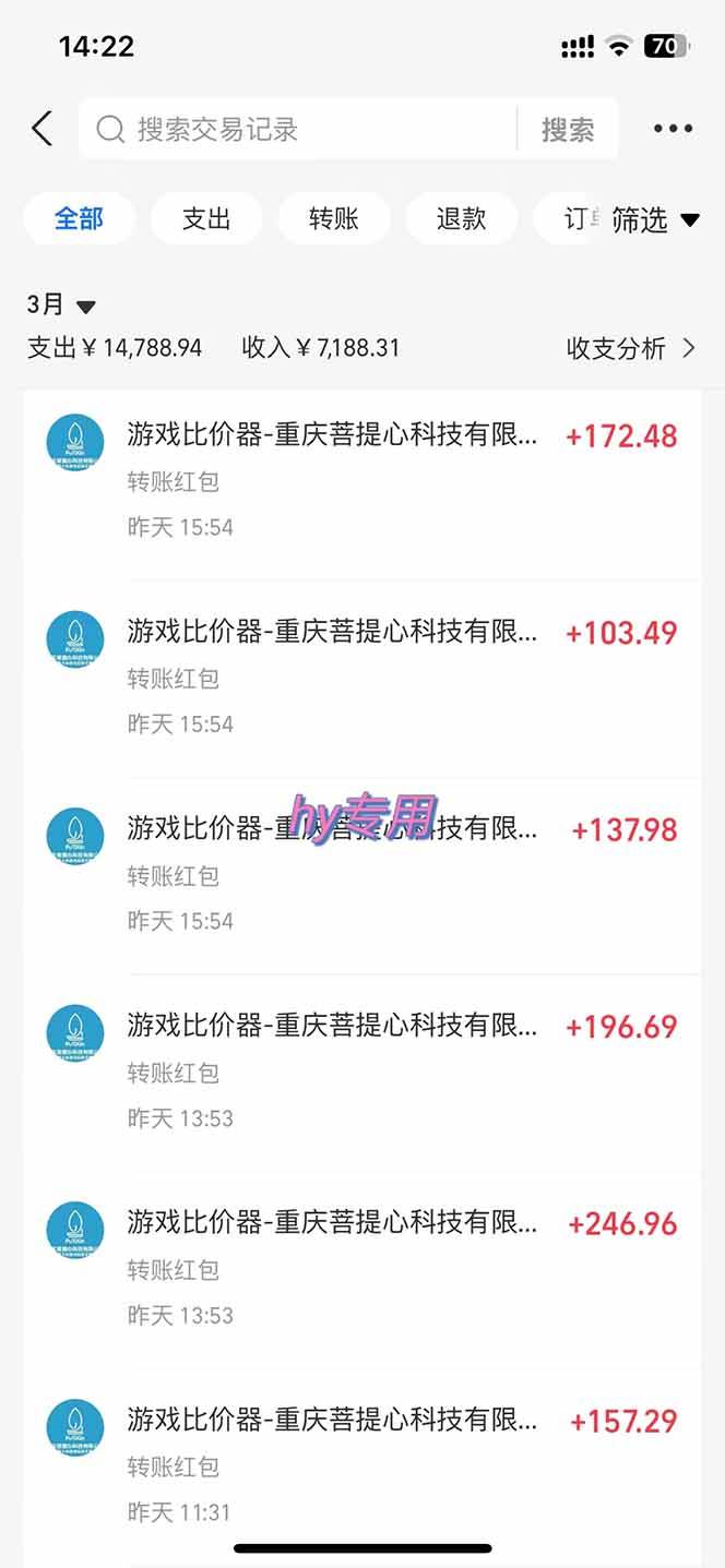 （14228期）游戏全自动自动运行躺赚项目，日入千元，小白轻松上，,长期稳定