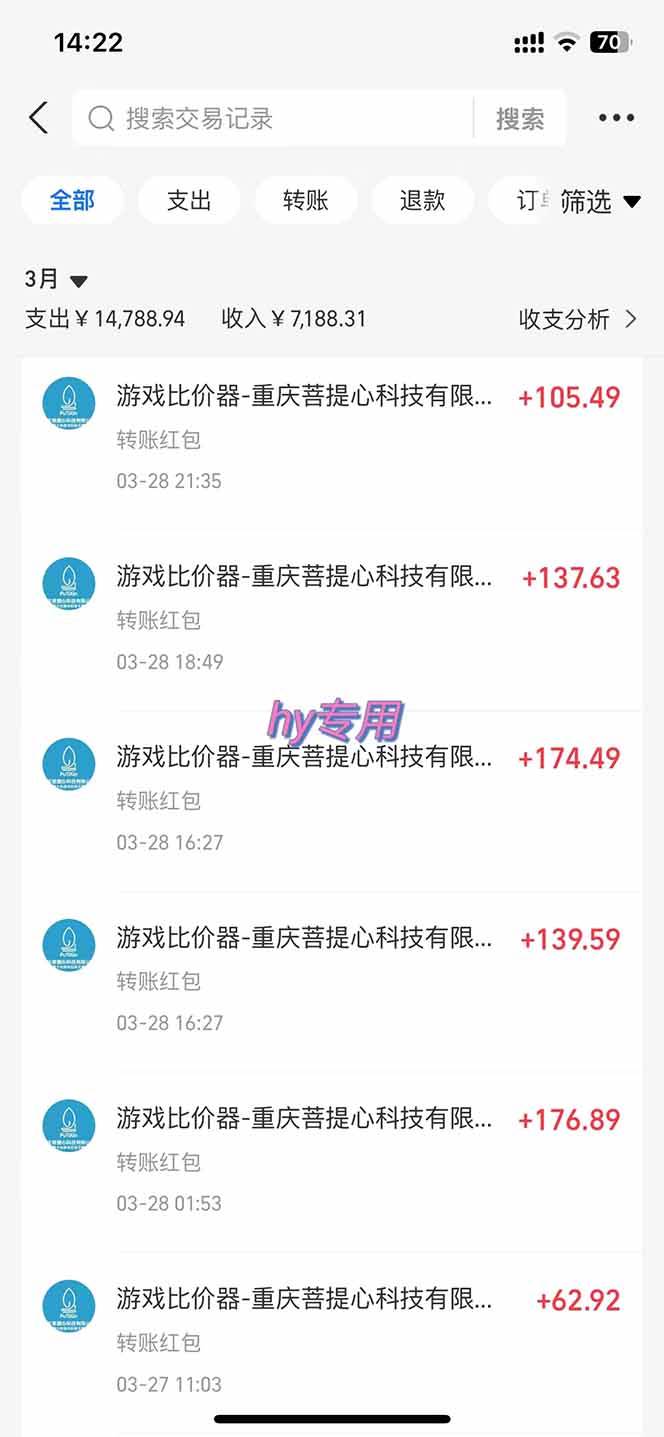 (14228期)游戏全自动自动运行躺赚项目,日入千元,小白轻松上,,长期稳定
