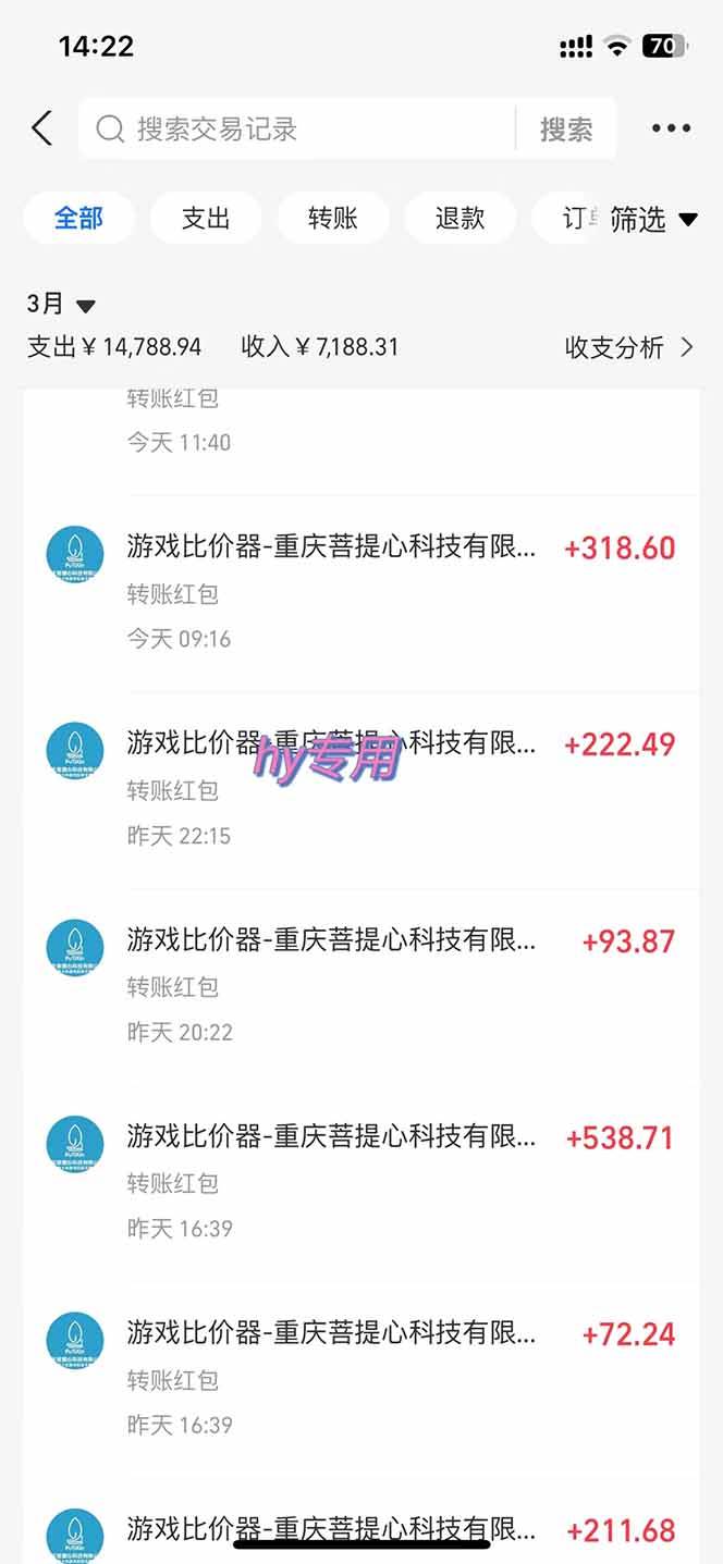 （14228期）游戏全自动自动运行躺赚项目，日入千元，小白轻松上，,长期稳定