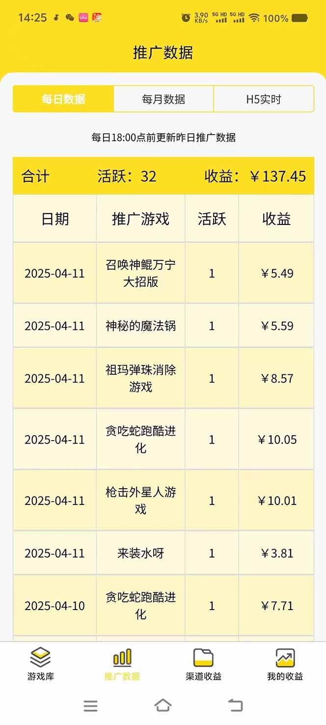 （14375期）微信小程序撸广，最新风口项目，日入300+ 免费分享 可批量操作 小白可…